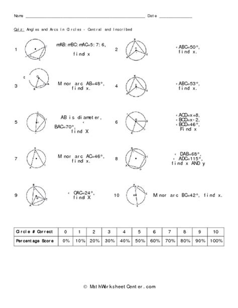 Types of triangles & isosceles triangle algebraic example. 32 Inscribed Angle Practice Worksheet - Free Worksheet Spreadsheet