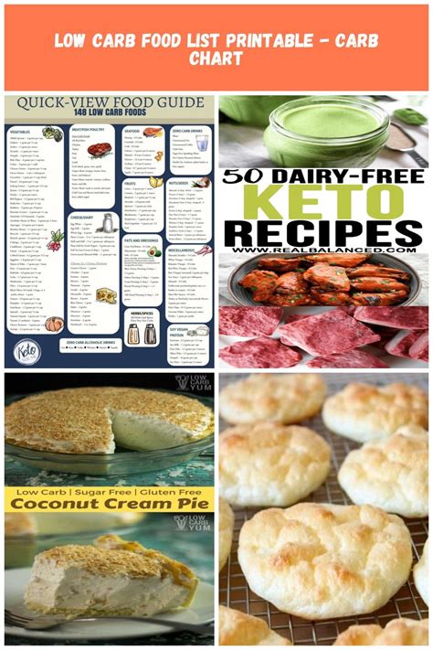 This free guide will teach you to run your own fat buring challenge. Low Carb Food List Printable - Quick View Food List With ...