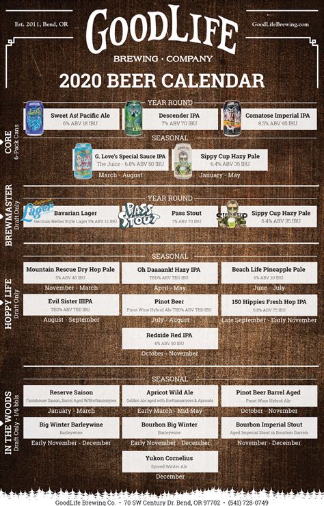 Goodlife Brewing 2020 Beer Lineup The Brew Site