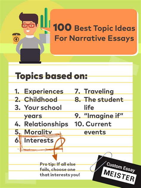 Best Topic Ideas For Narrative Essays