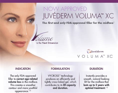 Juvederm Voluma The Number One Treatment For 2014 Dr Dara Liotta