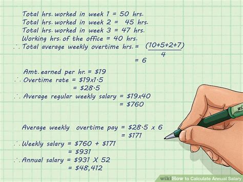 4 Ways To Calculate Annual Salary Wikihow