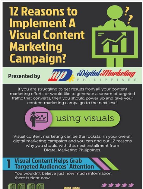 12 Reasons To Integrate Visual Content Into Your Marketing Campaigns