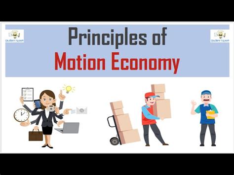 Principles Of Motion Economy Ppt What Are The Basic Principles Of