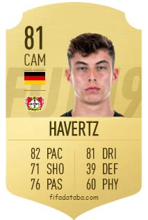 Top of the best bronze cards for career mode. Kai Havertz FIFA 19 Rating, Card, Price
