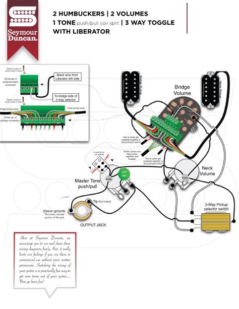 Seymour duncan has announced the release of its new dave mustaine signature thrash factor humbucker. Seymour Duncan Antiquity Humbucker Wiring Diagram - Wiring Diagram
