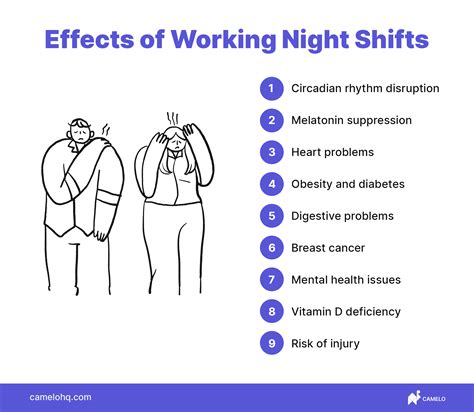 9 Effects of Working Night Shift: How to Survive & Stay Healthy - The