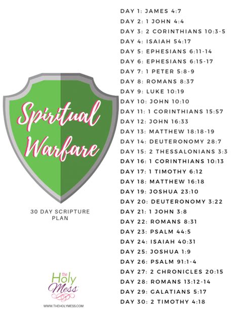 30 Day Spiritual Warfare Bible Reading Plan Spiritual Warfare Bible