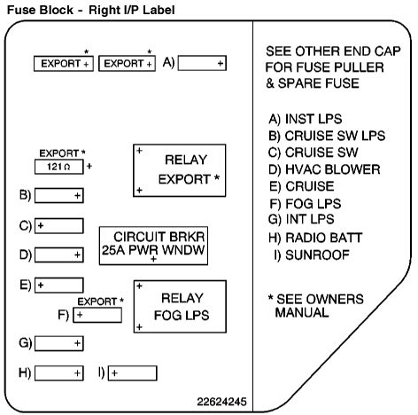 Our people also have some more figures associated to. Fuse Box For 2003 Pontiac Grand Am - Wiring Diagram