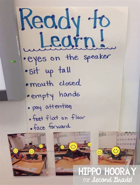 Bright Idea Using Visuals To Establish Routines And Expectations