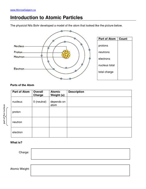 Basic atomic structure worksheet answers. Atomic Structure Diagram Worksheet Answers | Printable Worksheets and Activities for Teachers ...