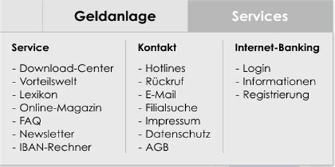 Digital payment reminders for hanseatic bank collectai. Hanseatic Bank Kreditkarten im Test: Gold oder Genial?