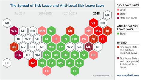 The Evolution Of Americas Sick Leave Epidemic Vs State Efforts To