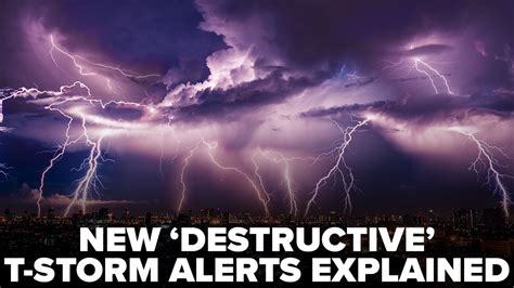 New Destructive Severe Thunderstorm Warning Category To Trigger
