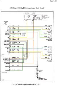 1998 saturn sl1 wiring diagram example wiring wrg 5568 saturn sl1 radio wiring diagram. 1996 Saturn SC1 Electrical: Bought Car Used, Radio Speakers Cut ...