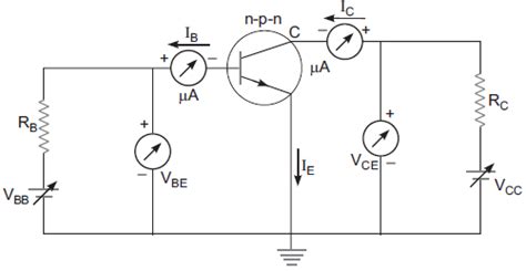 Draw The Circuit Arrangement For Studying The Input And Output