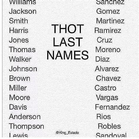 Pronunciation doesn't always fix name meaning in japanese. MCTHEROCKSTAR on Twitter: ""Thot last names" 😴😴😂 http://t ...