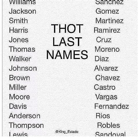 Earlier in history, women would typically not bear a surname but would use the name of a father. MCTHEROCKSTAR on Twitter: ""Thot last names" 😴😴😂 http://t ...