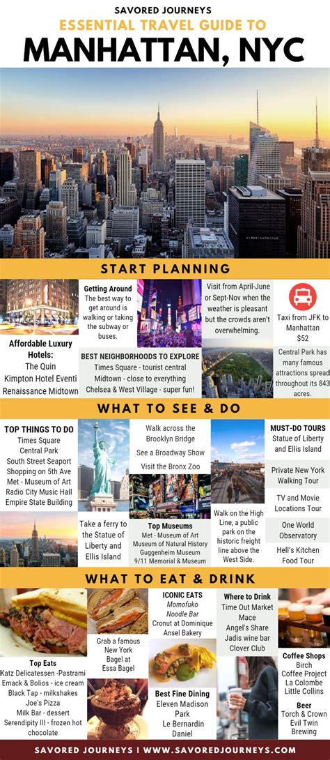 Essential Travel Guide To Manhattan Nyc Savored Journeys