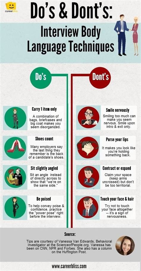 Body Language Tips For Job Interviews Infographic Careerbliss