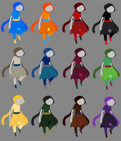 √ Homestuck Classes And Aspects