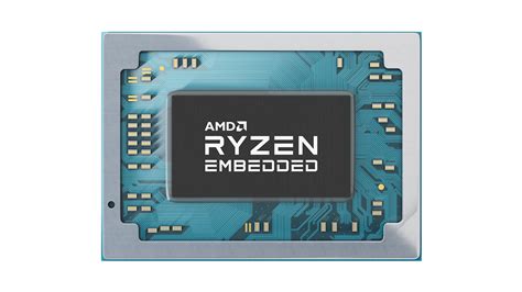 Amd Ryzen Embedded R2000 Series Mid Range Processors Amd