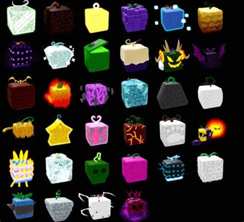 Create A All Fruits In Blox Fruits As Of Update 17 Part 3 Tier List