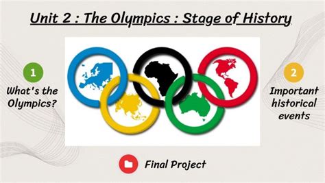 Unit 2 The Olympics Stage Of History