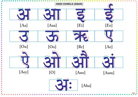Hindi Alphabet Tracing Worksheetsswar And Vyanjan With Etsy