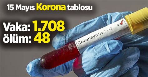 27 mayıs 2021 türkiye'nin güncel koronavirüs verileri açıklandı. 15 Mayıs Korona tablosu açıklandı