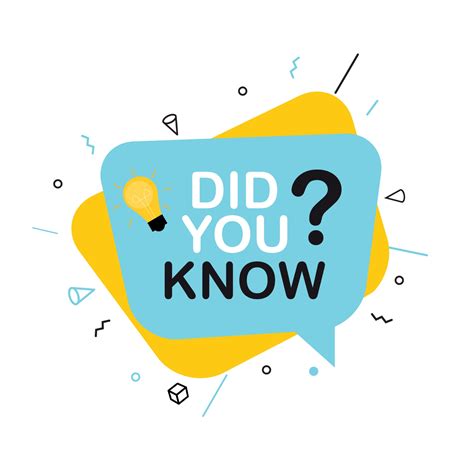 Did You Know Interesting Fact Label Sticker 2434877 Vector Art At Vecteezy