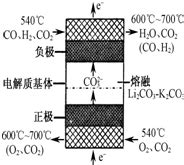 2na3cr(oh)6 + 3h2o2 →90oc 2na2cro4 + 2 naoh + 8h2o. 已知Cr（OH）3在碱性较强的溶液中将生成Cr（OH）4-，铬的化合物有毒，由于+6价铬的强氧化性，其毒性是+_百度知道