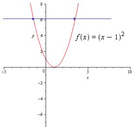 [Solved] Determine whether the functions have an inverse function by ...