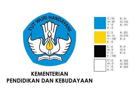 Sejarah Dan Makna Logo Tut Wuri Handayani Pijaria