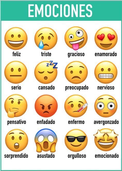 Emojis Con Caras De Emoción Cómo Seleccionar El Adecuado Para Cada Ocasión