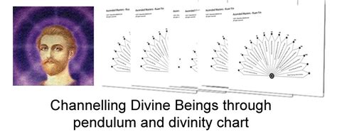 Ascended Masters Pendulum Chart Series Abundance Belief