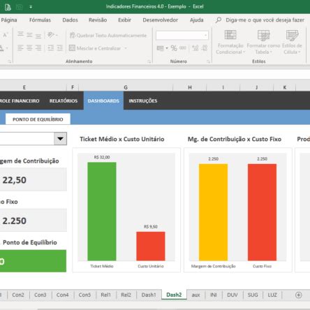 Planilha De Indicadores Financeiros Em Excel Planilha Vrogue Co