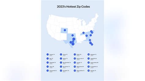3 North Texas Cities Make List Of Hottest Zip Codes In Us