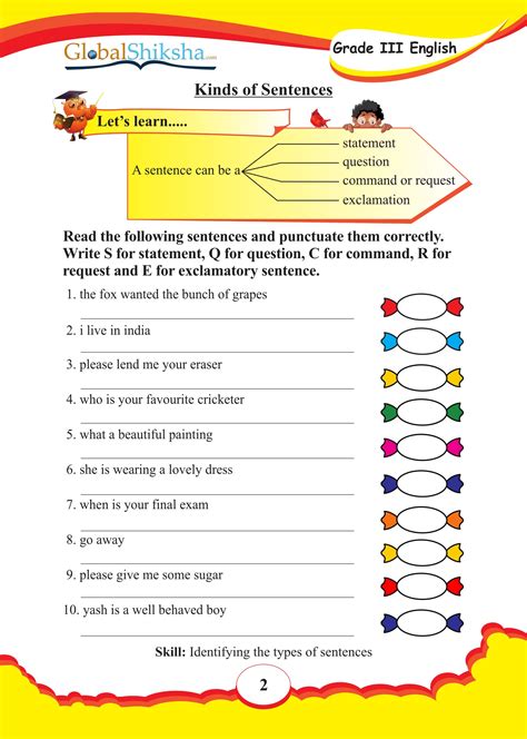 11 fabulous class 3 english grammar worksheets coloring pages for grade pdf on verbs noun exercise oguchio. Buy Worksheets for Class 3 - English online in India - GlobalShiksha.com