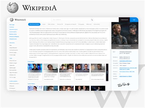 Wikipedia Redesign Concept Uplabs
