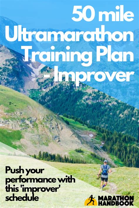 50 Mile Training Plan Improver Intermediate 50 Mile Training Plan