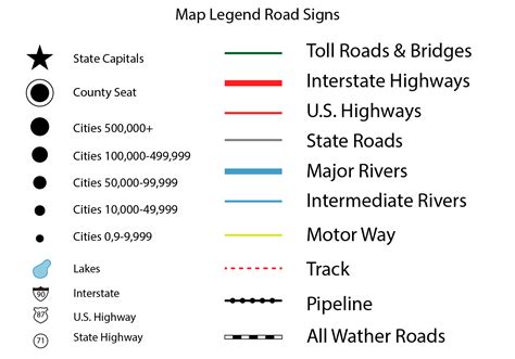 Road Map Legend Symbols
