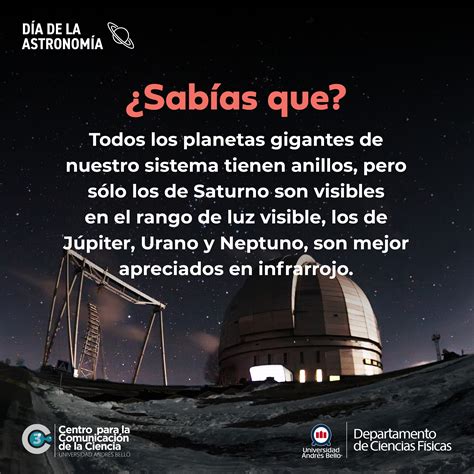 Día De La Astronomía 18 Datos Curiosos Para Aprender Más Sobre El