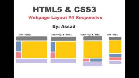 Html5 And Css Responsive Webpage Layout 4 English Youtube