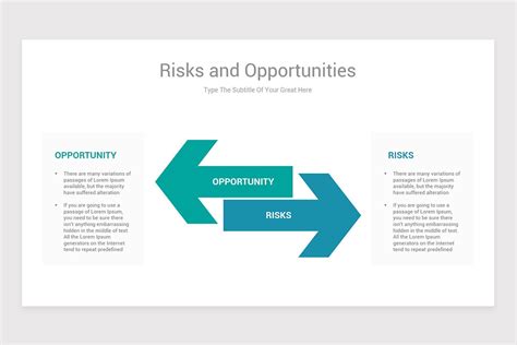 Risks And Opportunities Powerpoint Template Nulivo Market