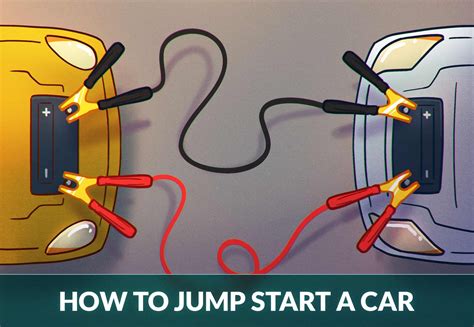 How To Jump A Car Step By Step Guide Zutobi Drivers Ed