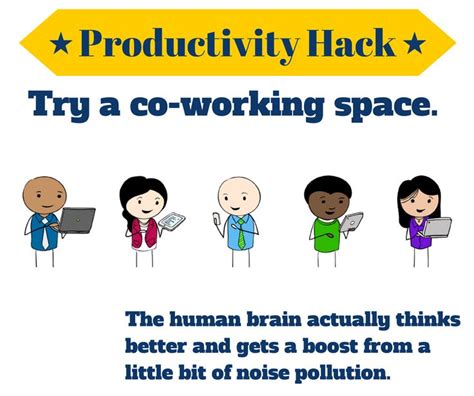 Wheres Your Favorite Place To Work Fun Facts Productivity Hacks Facts