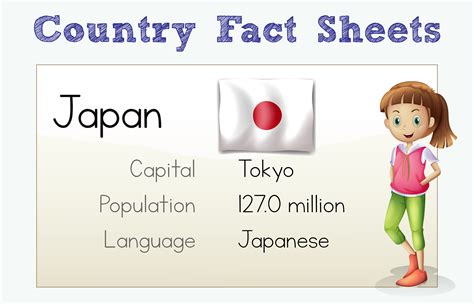 Japan Country Facts All About Japan Dadane