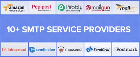 Users should always check the provider's official. 10+ Best SMTP Service Providers 2020 | FormGet