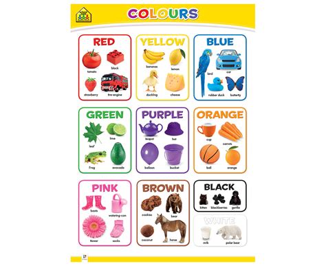 Hinkler School Zone 4 Wall Chart Pack Au